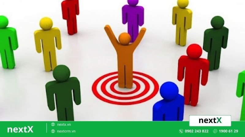 phân tích khách hàng mục tiêu