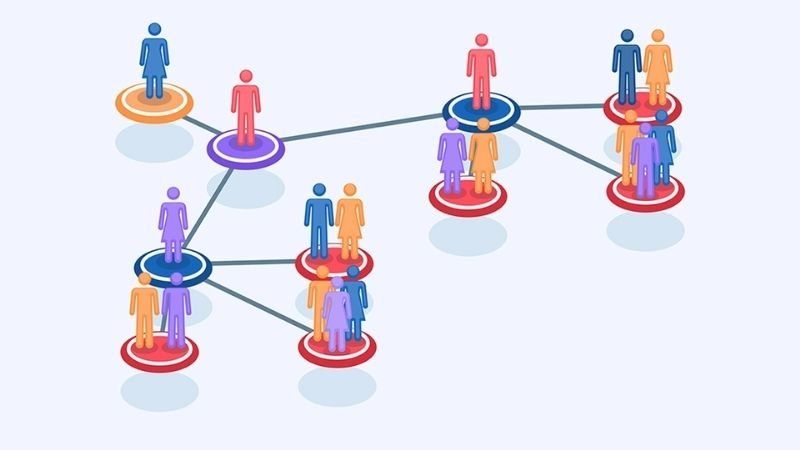 phân khúc khách hàng