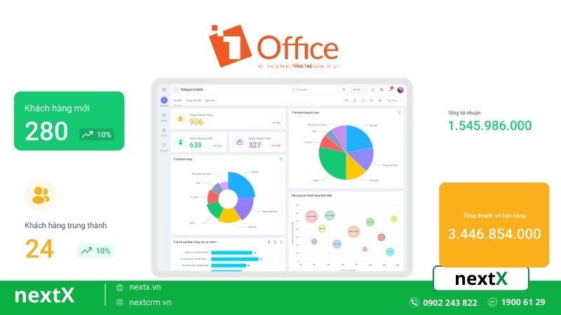 Phần mềm CRM cho doanh nghiệp 1office