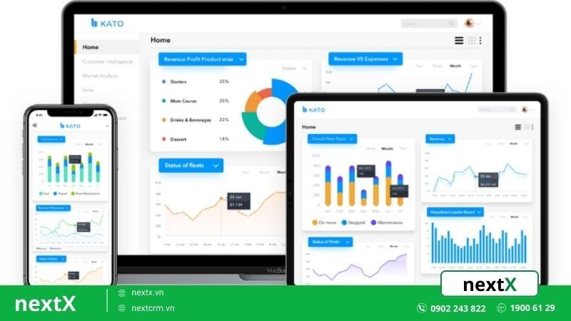 Phần mềm DashBoard