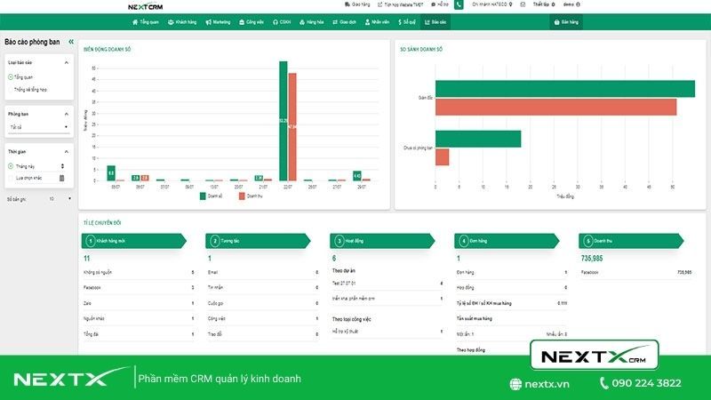 phần mềm NextX quản lý kinh doanh