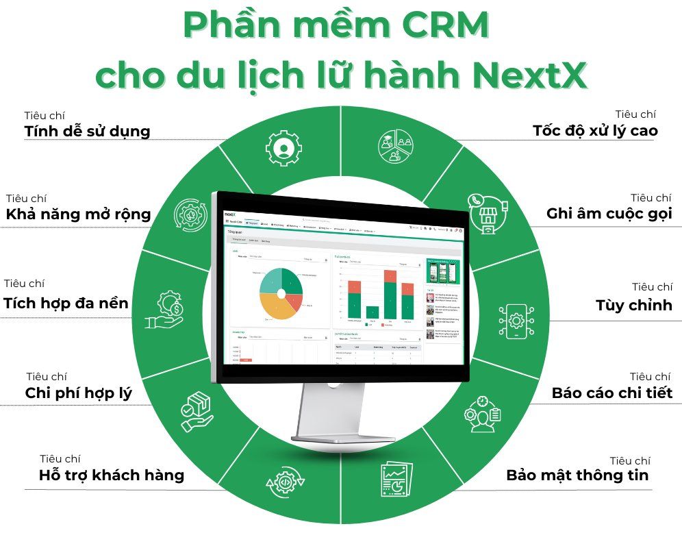 nextx CRM