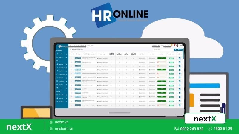 TOP 6 phần mềm quản lý KPI mà các “cá mập” lớn đang hướng tới