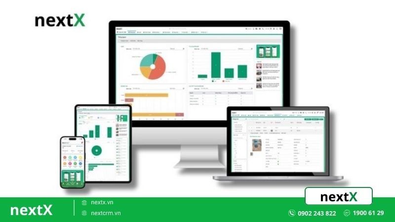TOP 6 phần mềm quản lý KPI mà các “cá mập” lớn đang hướng tới