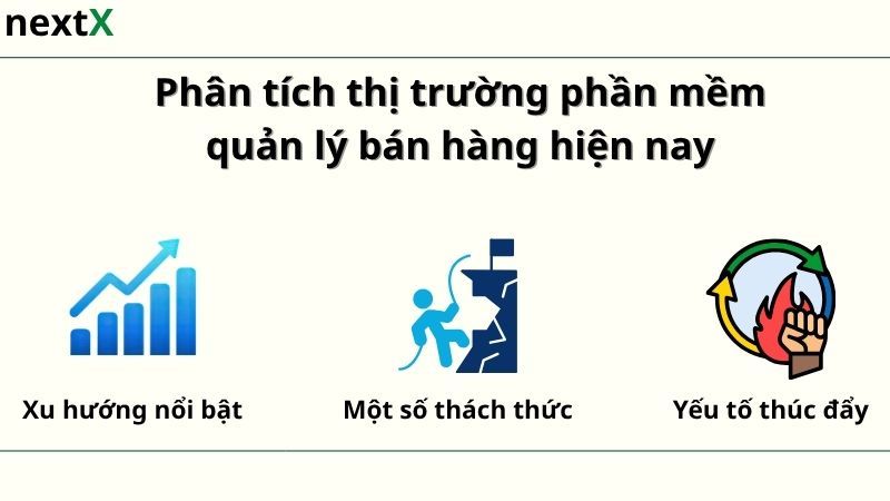 Phân tích thị trường phần mềm quản lý bán hàng