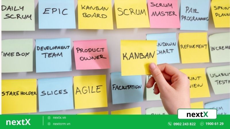 phương pháp kanban là gì