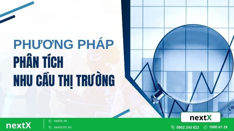 phương pháp phân tích thị trường