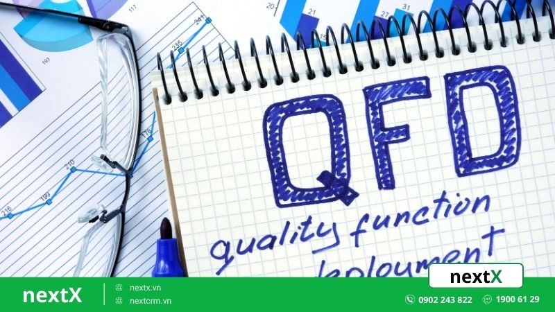 QFD là gì theo góc nhìn chất lượng