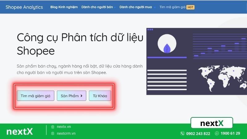 Quản lý sàn thương mại điện tử với 5 bước đi chính xác và dễ thực hiện