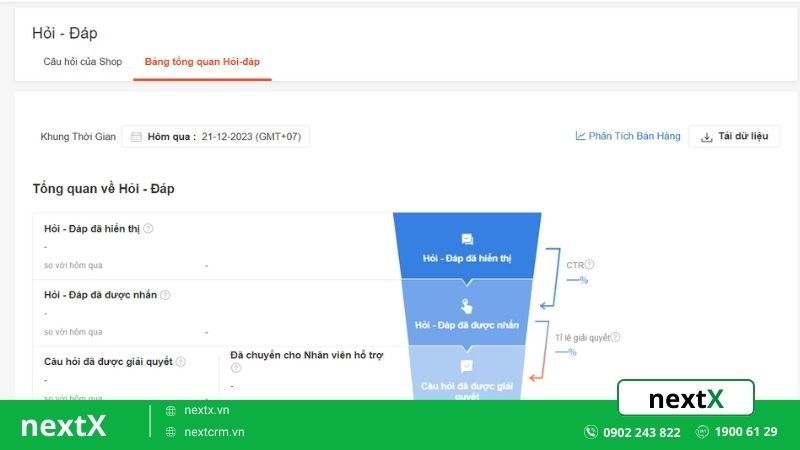 Quản lý sàn thương mại điện tử với 5 bước đi chính xác và dễ thực hiện