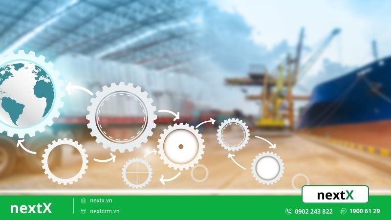 quản lý chuỗi cung ứng