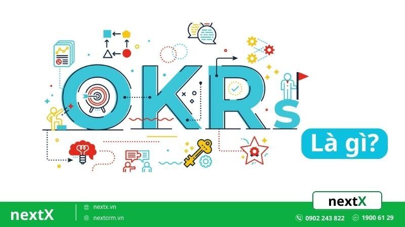 quản lý với OKR là gì