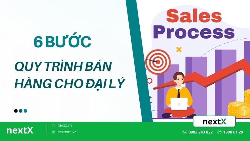 6 Bước trong quy trình bán hàng cho đại lý hiệu quả