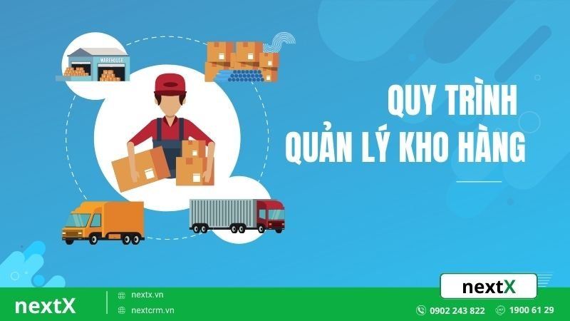 quy trình quản lý hàng hóa