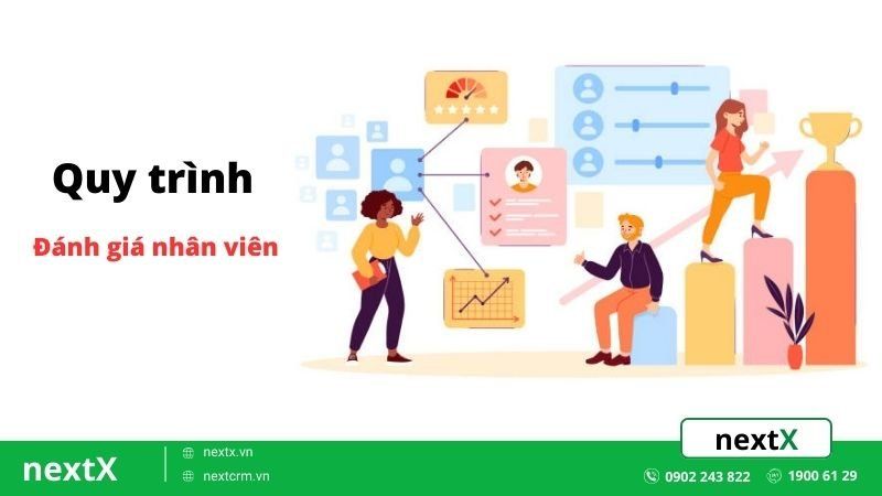 quy trình đánh giá nhân sự