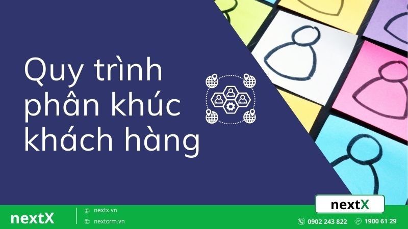 quy trình xác định khách hàng