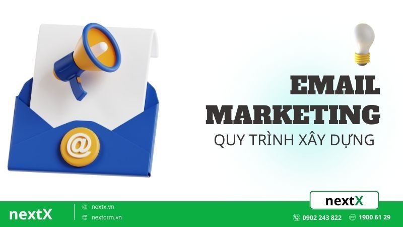 quy trình xây dựng email marketing