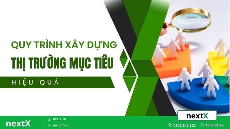quy trình xây dựng thị trường mục tiêu