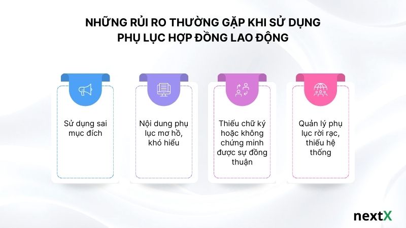 Những rủi ro thường gặp khi sử dụng phụ lục hợp đồng lao động