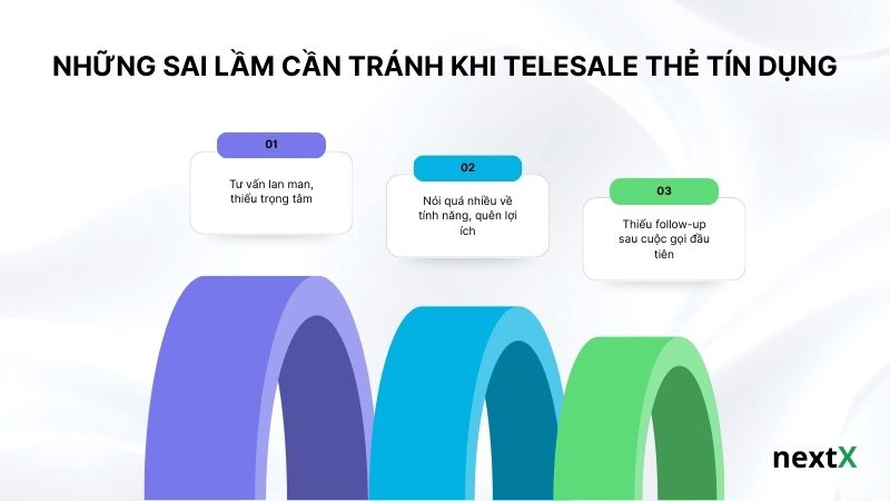 Những sai lầm cần tránh khi telesale thẻ tín dụng