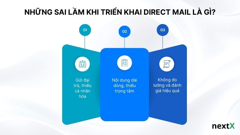 Những sai lầm khi triển khai Direct Mail là gì?