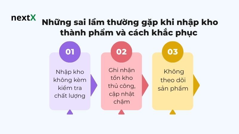  Những sai lầm thường gặp khi nhập kho thành phẩm và cách khắc phục 