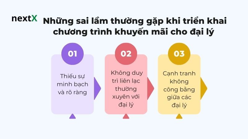  Những sai lầm thường gặp khi triển khai chương trình khuyến mãi