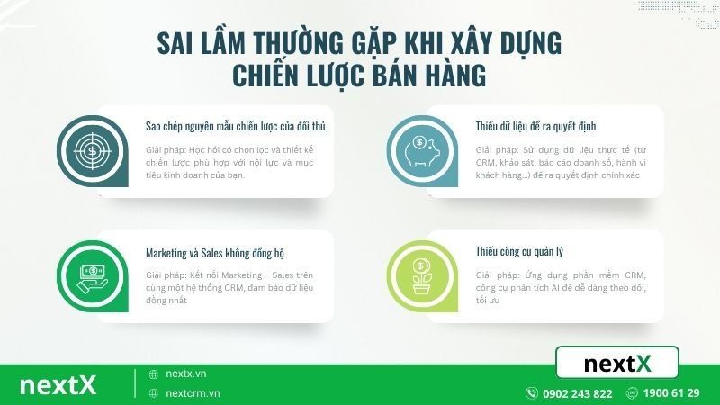 Những sai lầm thường gặp khi xây dựng chiến lược bán hàng