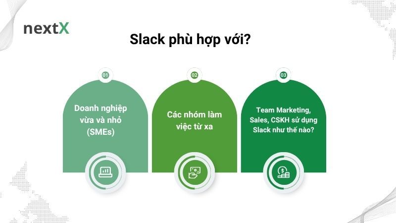 Slack phù hợp với?