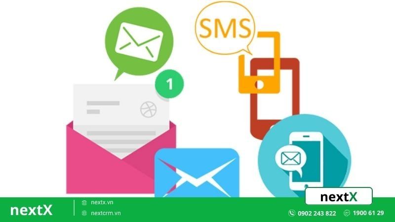 Sms marketing cho doanh nghiệp