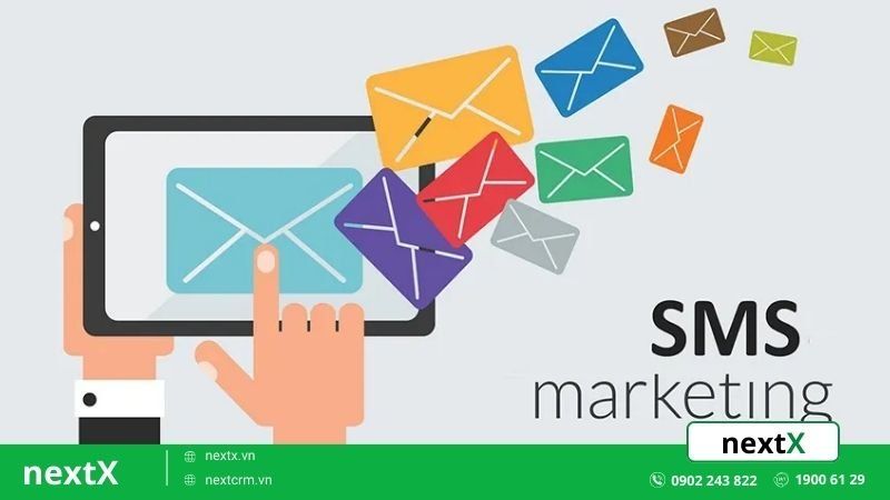 Sms marketing cho doanh nghiệp