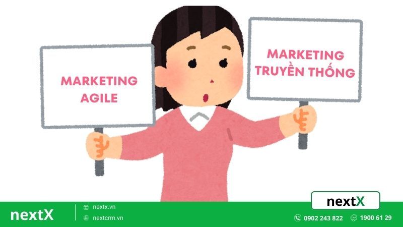 so sánh với marketing truyền thống