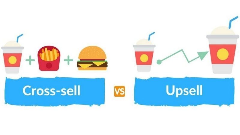 sự khác biệt giữa cross sell và upsell