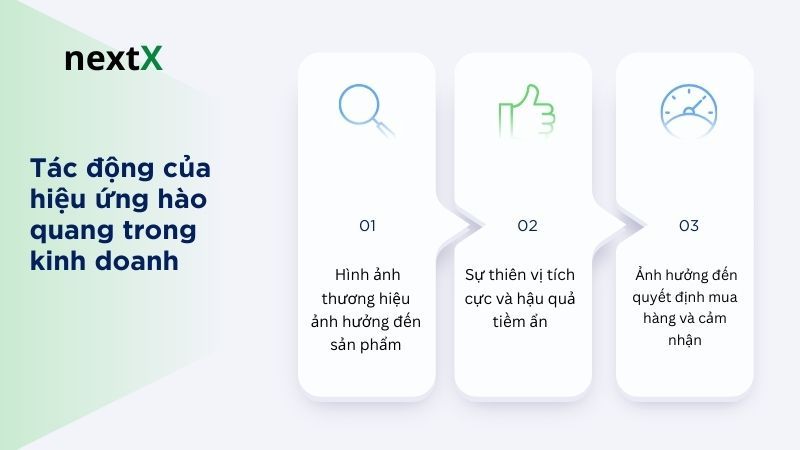 Tác động của hiệu ứng hào quang trong kinh doanh 