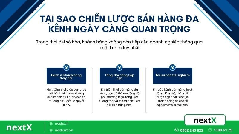 tại sao bán hàng đa kênh quan trọng