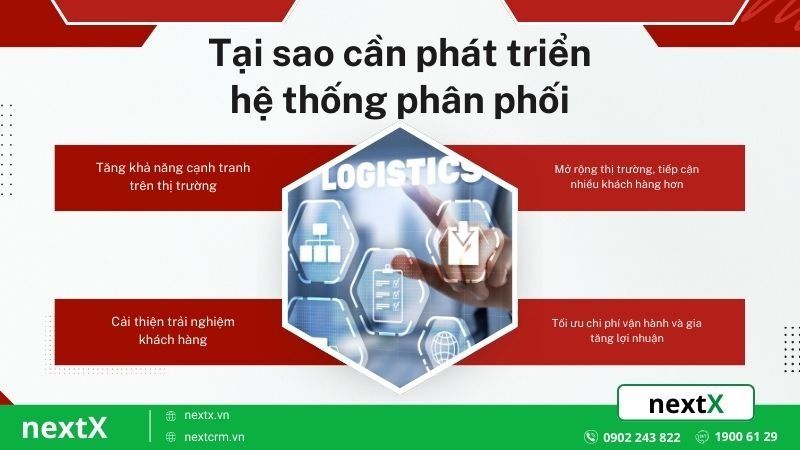 Tại sao doanh nghiệp cần phát triển hệ thống phân phối