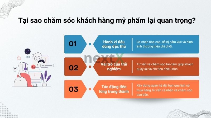 Tại sao chăm sóc khách hàng mỹ phẩm lại quan trọng?