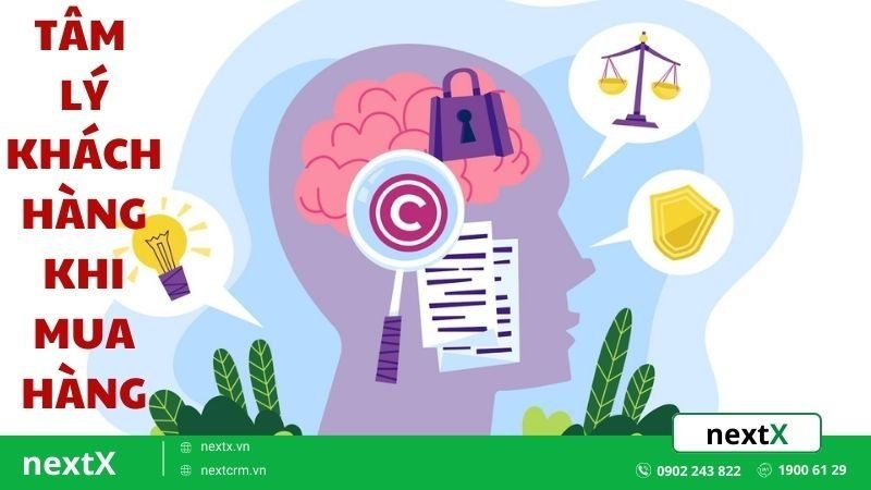 tâm lý khách hàng khi mua hàng