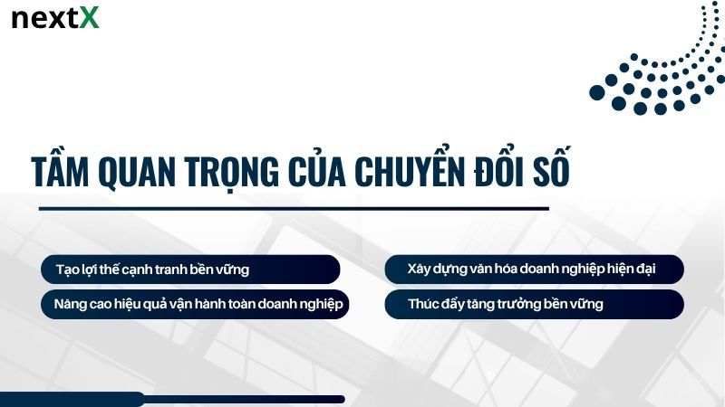 Tầm quan trọng của chuyển đổi số trong quản trị nhân sự