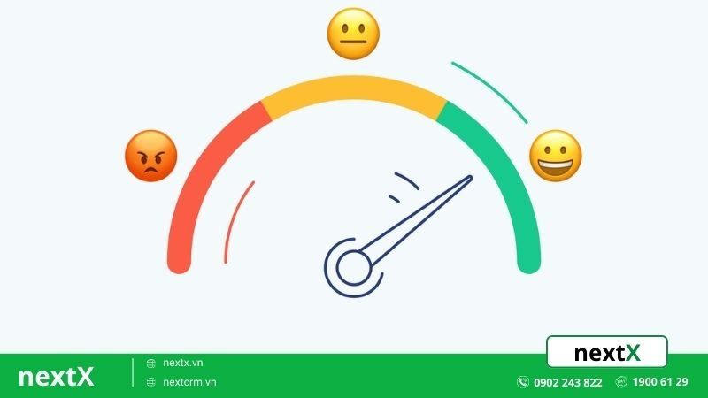 tầm quan trọng của chỉ số CSAT