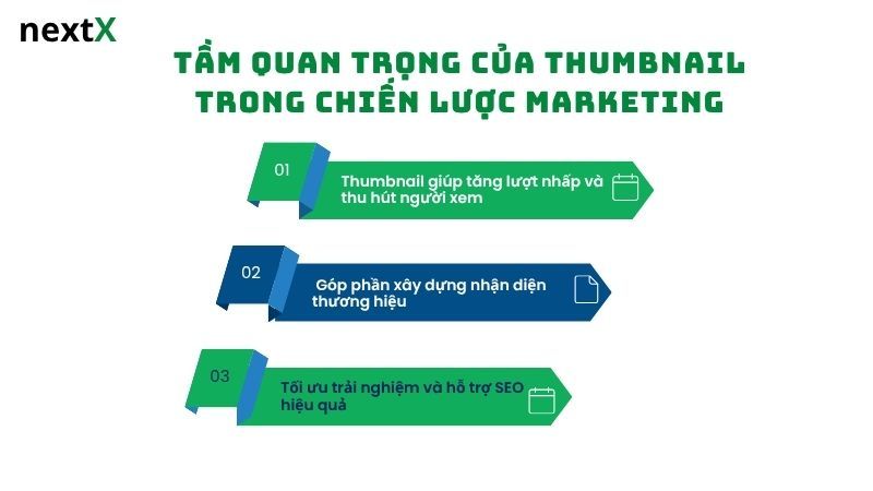 Tầm quan trọng của Thumbnail trong chiến lược marketing