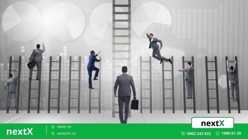 tạo lợi thế cạnh tranh