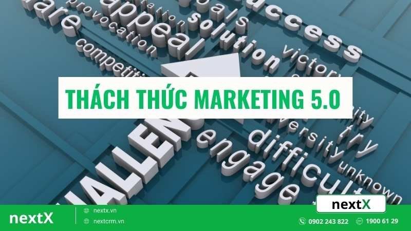 Thách thức Marketing 