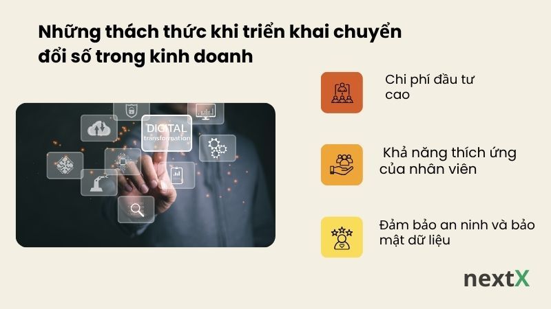Những thách thức khi triển khai chuyển đổi số trong kinh doanh 