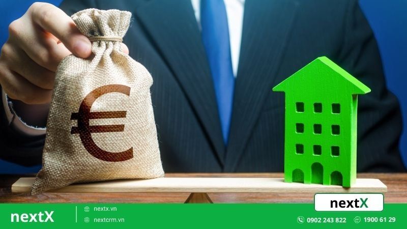 thời gian hoàn vốn