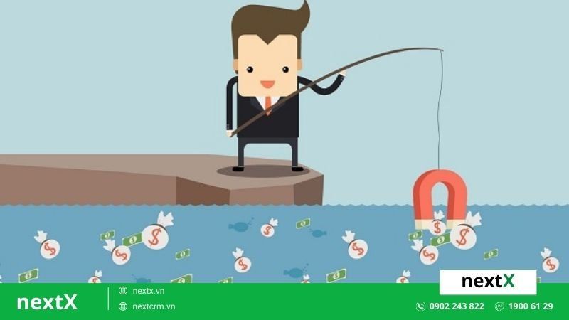 thu hút khách hàng bán lẻ