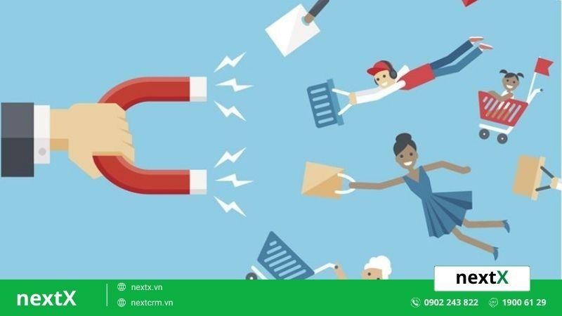 thu hút khách hàng bán lẻ