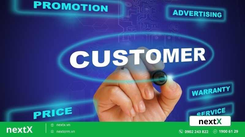 tiếp thị marketing