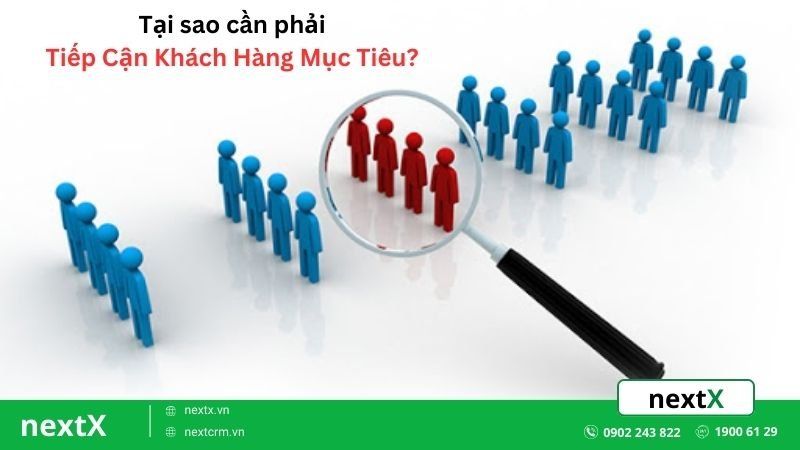 tiếp cận khách hàng mục tiêu