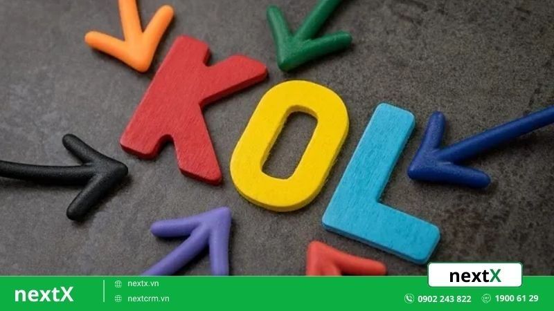 tiếp cận khách hàng mục tiêu